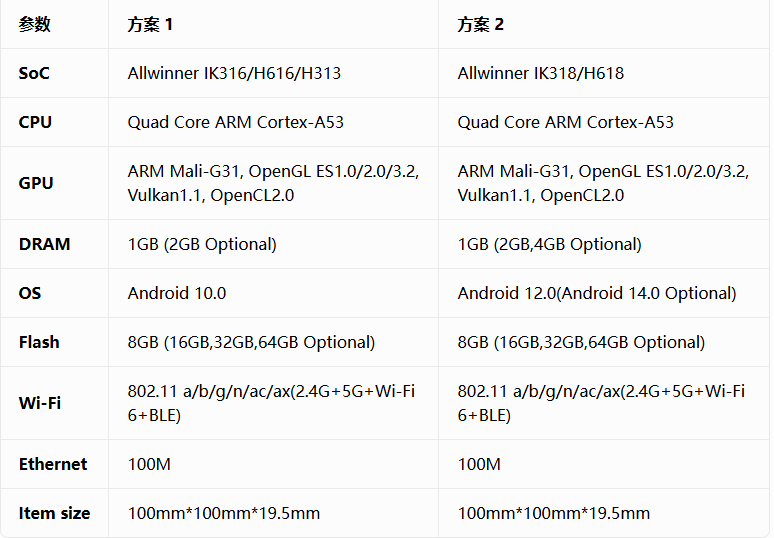 1779789161562038.png NewBOXMx3中.png