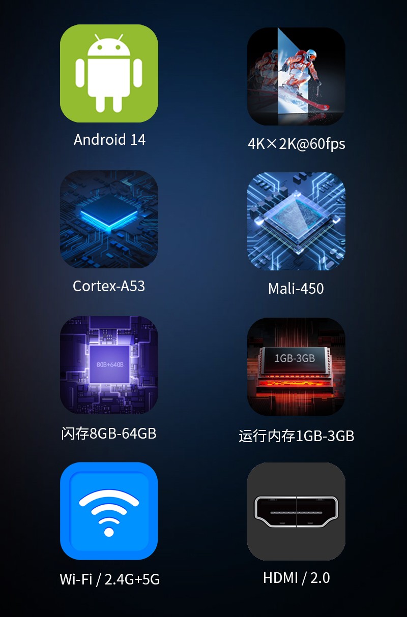 G95机顶盒 中文版 -02.jpg