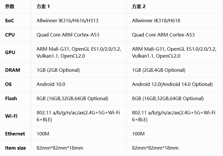 G96-1中.png