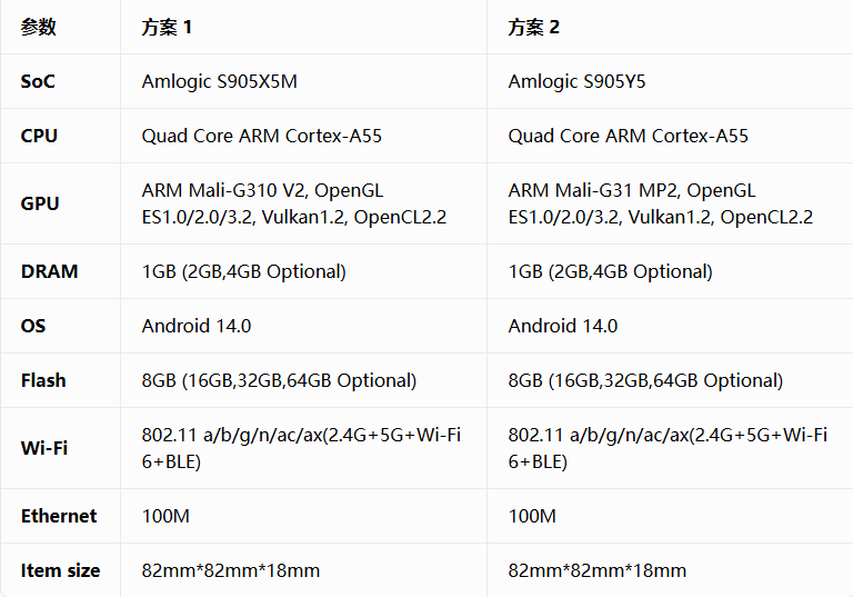 1780282177299974.png G96-3中.png